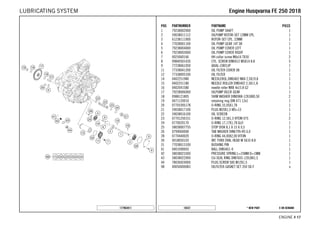 X ON DEMAND* NEW PART18337
ENGINE # 1177
POS PARTNUMBER PARTNAME PIECE
1 79238002000 OIL PUMP SHAFT 1
2 59038011112 OILPUMP ROTOR-SET 12MM CPL. 1
3 61238111000 ROTOR-SET CPL. 22MM 1
4 77038001100 OIL PUMP GEAR 14T 08 1
5 79238004000 OIL PUMP COVER LEFT 1
6 79238003000 OIL PUMP COVER RIGHT 1
7 0025060166 HH collar screw M6x16 TX30 2
8 0984050143S CYL. SCREW DIN6912 M5X14 8.8 5
9 77238061050 AXIAL-CIRCLIP 1
11 77338041200 OIL FILTER COVER 08 1
12 77338005100 OIL FILTER 1
14 0402251980 NEEDLEROL.DIN5402 NRA 2,5X19,8 1
15 0402251180 NEEDLE ROLLER DIN5402 2,5X11,8 1
16 0402041580 needle roller NRB 4x15.8 G2 1
17 79238006000 OILPUMP IDLER GEAR 1
18 0988121805 SHIM WASHER DIN0988-12X18X0,50 2
19 0471120010 retaining ring DIN 471 12x1 1
20 07703305178 O-RING 33,05X1,78 1
21 59038017100 PLUG M20X1,5 WS=13 1
22 59038016100 OIL SCREEN 1
23 07701250151 O-RING 12,5X1,5 VITON V75 2
24 0770020170 O-RING 17,17X1,78 GLO 1
25 58038007755 STOP DISK 8,1 X 15 X 0,5 1
26 0799060000 TAB WASHER DIN6799-RS 6,0 1
28 0770440020 O-RING 44,00X2,00 VITON 1
30 0018050103 INT. TORX OVAL HEAD M 5X10 8.8 1
31 77038013100 BUSHING PIN 1
41 0401090003 BALL DIN5401-9 1
42 58038023300 PRESSURE SPRING L=25MM D=1MM 1
43 58038022000 CU-SEAL RING DIN7603-12X18X1,5 1
44 78036024000 PLUG SCREW SAS M12X1,5 1
98 00050000083 OILFILTER-GASKET SET 350 SX-F x
177963811
EEnnggiinnee HHuussqqvvaarrnnaa FFEE 225500 22001188LUBRICATING SYSTEM
 