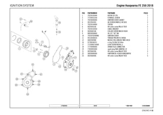 X ON DEMAND* NEW PART18197
ENGINE # 1188
POS PARTNUMBER PARTNAME PIECE
1 79239105044 ROTOR EFI CPL. 1
2 77339010100 FLYWHEEL SCREW 1
3 79230040000 IGNITION COVER GASKET 1
4 0912050303 AH SCREW DIN0912-M 5X30 3
5 79239104000 STATOR 1
6 0025050166 HH collar screw M5x16 TX30 2
7 79230102050 CABLE BRACKET 1
8 0026060186 COLLAR SCREW M6X18 ISA30 2
9 80030058060 OIL JET ''60'' M4 1
10 79230702000KA IGNITION COVER 1
11 0913050063S THREAD PIN DIN 913 M5X6 1
12 0402040980 NEEDLE ROL.DIN5402 NRB 4X9,8 2
16 07700240251 o-ring 24.00x2.50 Viton 1
17 7723000216068 LOCK SCREW M24X1,5 1
18 77739090000 SPARK PLUG CONNECTOR 1
19 77839093000 spark plug NGK LMAR9AI-10 1
21 0025060306 HH collar screw M6x30 TX30 3
22 58439006000 IGNITIONCOIL IG3826 KOKUSAN'96 1
23 0025060406 HH collar screw M6x40 TX30 5
177923910
EEnnggiinnee HHuussqqvvaarrnnaa FFEE 225500 22001188IGNITION SYSTEM
 