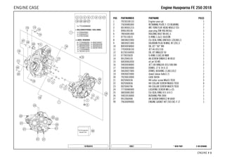 X ON DEMAND* NEW PART19057
ENGINE # 33
POS PARTNUMBER PARTNAME PIECE
1 79230100133 Engine case cpl. 1
2 75030085000 RETAINING PLATE F. CS BEARING 7
3 0019050121S INT. TORX FLAT HEAD M5X12 T25 7
5 0906100100 pipe plug DIN 906 M10x1 1
6 78036081000 HOLDING BOLT M14X1,5 1
7 0770110015 O-RING 1,5x11 SILICON 1
8 58038022000 CU-SEAL RING DIN7603-12X18X1,5 1
9 58030021000 OILDRAIN PLUG W.MAG. M 12X1,5 1
10 80030058060 OIL JET ''60'' M4 1
11 77030058150 JET 44-031/150 1
12 81230164050 OIL JET ANGLED 50 1
13 0770035020 O-RING 3,5X2,00 NBR 1
14 0912040103 AH.SCREW DIN0912-M 4X10 1
15 60030063050 oil jet 50 M5 1
16 59030058000 JET 100 BING(44-031/180) M4 2
17 59030024000 DOWEL 17 X 19 X 12 1
18 54630027000 DOWEL BUSHING 13,8X11X12 1
19 59030023000 dowel sleeve 6x8x11.5 2
20 79230010000 CASE BUSH 2
21 0025060556 HH collar screw M6x55 TX30 5
22 0025060656 HH COLLAR SCREW M6X65 TX30 4
23 0025060706 HH COLLAR SCREW M6X70 TX30 2
24 77730080000 LOCATING SCREW M8 L=25 1
25 58030081000 CU-SEAL RING 8 X 14 X 3 1
26 59033018000 BUSHING PIN 2000 1
27 0912060406 AH SCREW DIN0912 M 6X40 1
99 79630099000 ENGINE GASKET KIT 250 EXC-F 17 1
187963010
EEnnggiinnee HHuussqqvvaarrnnaa FFEE 225500 22001188ENGINE CASE
 