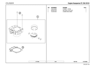X ON DEMAND* NEW PART13523
ENGINE # 66
POS PARTNUMBER PARTNAME PIECE
1 79030138000 CYLINDER + PISTON 1
2 58530014100 dowl sleeve 10.2x12.5x10 2
3 79230035000 CYLINDER BASE GASKET 1
137773040
EEnnggiinnee HHuussqqvvaarrnnaa FFEE 225500 22001188CYLINDER
 