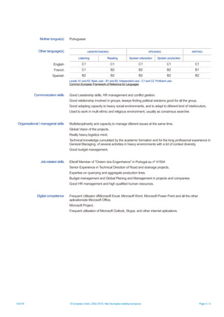 14/3/16 © European Union, 2002-2015 | http://europass.cedefop.europa.eu Page 4 / 4
Mother tongue(s) Portuguese
Other language(s) UNDERSTANDING SPEAKING WRITING
Listening Reading Spoken interaction Spoken production
English C1 C1 C1 C1 C1
French C1 B2 B2 B2 B1
Spanish B2 B2 B2 B2 B2
Levels:A1 andA2: Basic user - B1 and B2: Independent user - C1 and C2: Proficient user
Common European Framework of Reference for Languages
Communication skills Good Leadership skills, HR management and conflict gestion.
Good relationship involved in groups, laways finding political solutions good for all the group.
Good adapting capacity to heavy social environments, and to adapt to diferent kind of interlocutors.
Used to work in multi ethnic and religious environment, usually as consensus searcher.
Organisational / managerial skills Multidisciplinarity and capacity to manage diferent issues at the same time.
Global Vision of the projects.
Really heavy logistics mind.
Technical knowledge cumulated by the academic formation and for the long profissional experience in
General Managing, of several activities in heavy environments with a lot of context diversity.
Good budget management.
Job-related skills Efectif Member of "Ordem dos Engenheiros" in Portugal au nº 41504
Senior Experience in Technical Direction of Road and drainage projects.
Expertise on quarrying and aggregate production lines.
Budget management and Global Planing and Management in projects and companies.
Good HR management and high qualified human resources.
Digital competence Frequent Utilisator ofMicrosoft Excel, Microsoft Word, Microsoft Power Point and all the other
aplicationsde Microsoft Office.
Microsoft Project.
Frequent utilisation of Microsoft Outlook, Skype, and other internet aplications.
 