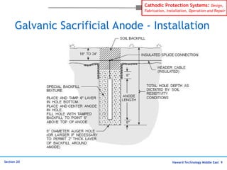 Placement of Sacrificial Anode in Trench Side Pocket | PPT
