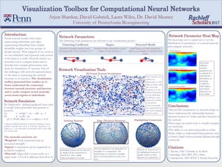Arjun Shankar, David Gabrieli, Laura Wiles, Dr. David Meaney
University of Pennsylvania Bioengineering
Social network models with nodes
representing individuals and edges
representing friendships have yielded
incredible insights into how groups of
people interact. What happens if we zoom in
on one individual, and represent each neuron
in his brain as a node? Network science is a
powerful tool to compare brains and to
describe how complex phenomena arise
from the interactions of neurons. One of
the challenges with network representations
of the brain is connecting the network
structure to its function. The visualization
toolbox presented here enables us to
better understand the connection
between network structure and function
and to easily compare neural networks
across brain regions or individuals.
Dr. Izhikevich’s spiking equations2 were used
to model action potentials and generate a
network:
(1) v’=0.04v2 + 5v + 140 – u + I
(2) u’=a (bv - u)
if v ≥ 30 mV, then { v ← c and u ← u+d
v represents membrane potential, u represents membrane recovery
variable, a describes time scale of u, b describes sensitivity of u to
changes in v, c is the after spike reset potential, and d is after spike
reset recovery value
The following node parameters are relevant to my visualization project:
The networks used here are:
•Weighted- Each connection has an
associated strength. 1
•Signed- Connections can be negatively or
positively weighted.
•Directed- Edges link a source node to a
target node. 1(A to B is different from B to A)
Clustering Coefficient Degree Structural Motifs
Fraction of triangles around a node. 1
Clustering coeff. of the red node is 1/3
Number of links connected to a node1
Degree of the red node is 3
Small Patterns of local connectivity1
Below is an example of a feedback loop
motif:
2017
2D Neural Network Visualization
Here neurons on a
sphere are
projected on a 2D
map as circles with
the color and
brightness of the
neuron dependent
on the clustering
coefficient. Lines
represent synaptic
connections.
Action potentials
are represented by
the circle changing
color to white .
Individual neurons can be selected
to display all the connections to
and from it. This visually
represents degree of a node.
The line thicknesses are dependent on
strengths of a connections. The
polarization of connection strengths
due to network plasticity can be seen
here.
Patterns of neurons can
be highlighted in green to
display motifs or other
patterns of connections.
Edge Thickness ParameterIsolating Neurons Highlighting Connections
The heat map tool is a great way to see the
distribution of parameters in a neural network
and compare networks.
Here three
different
network
parameters are
visualized. It is
clear that the
distribution of
clustering
coefficient,
node degree,
and neuron
firing rate are
very similar.
Node Degree
Clustering Coefficient
Neuron Firing Rate
•3D and 2D visualization of networks helps us
better understand the relationship between
physical location of nodes and their function in
the network.
•Heat maps are useful tools to visually compare
two networks.
•The ability to see action potentials as white
flashes helps us understand firing patterns such
as bursts (rapid action potential spiking through
a network)
1. Sporns, Olaf. Networks of the Brain.
Cambridge, MA: MIT, 2011. Print.
2. Izheikevich. 2003 IEEE T Neural Network
 