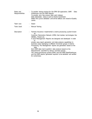10
Roles and
Responsibilities
: To provide testing solution for the CRN QA application, CMR Data
Warehouse and the CMR Reports
To provide error free product after each release
Daily deliverable status is sent to Onsite Coordinator
Defect life cycle is validated until all the defects are closed at Quality
centre
Team size : Seven
Tools Used : Manual Testing
Description : Farmers Insurance implemented a claims processing system known
as
Customer Restoration Network (CRN) that involves technologies like
SIEBEL, Filenet etc.
A set of Management Reports are designed and developed in order
to
provide easy report generation and data analysis capabilities to
business users belonging to different functional groups in Claims
Processing. The Management reports are generated based on the
data
from CMR data mart to perform data analysis based on the
Requirements specified by various business groups.
The claims processing system (CRN) and the CMR DataWarehouse
and the CMR reports generated required to be validated and verified
for correctness
 