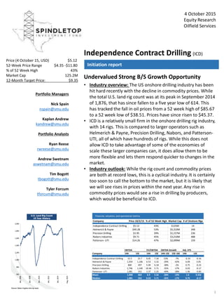 4 October 2015
Equity Research
Oilfield Services
Independence Contract Drilling (ICD)
Initiation report
Undervalued Strong B/S Growth Opportunity
• Industry overview: The US onshore drilling industry has been
hit hard recently with the decline in commodity prices. While
the total U.S. land rig count was at its peak in September 2014
of 1,876, that has since fallen to a five year low of 614. This
has tracked the fall in oil prices from a 52 week high of $85.67
to a 52 week low of $38.51. Prices have since risen to $45.37.
• ICD is a relatively small firm in the onshore drilling rig industry,
with 14 rigs. This is compared to larger operators such as
Helmerich & Payne, Precision Drilling, Nabors, and Patterson-
UTI, all of which have hundreds of rigs. While this does not
allow ICD to take advantage of some of the economies of
scale these larger companies can, it does allow them to be
more flexible and lets them respond quicker to changes in the
market.
• Industry outlook: While the rig count and commodity prices
are both at record lows, this is a cyclical industry. It is certainly
too soon to call the bottom to the market, but it is likely that
we will see rises in prices within the next year. Any rise in
commodity prices would see a rise in drilling by producers,
which would be beneficial to ICD.
1
Portfolio Managers
Nick Spain
nspain@smu.edu
Kaplan Andrew
kandrew@smu.edu
Portfolio Analysts
Ryan Reese
rwreese@smu.edu
Andrew Swetnam
aswetnam@smu.edu
Tim Bogott
tbogott@smu.edu
Tyler Forcum
tforcum@smu.edu
Financial, valuation, and operational metrics
Price (4 October 15, USD) $5.12
52-Week Price Range $4.35 -$11.80
% of 52 Week High 43%
Market Cap 125.2M
12-Month Target Price: $9.35
Company Price 10/2/15 % of 52-Week High Market Cap # of Onshore Rigs
Independence Contract Drilling $5.12 43% $125M 14
Helmerich & Payne $49.28 53% $5,310M 348
Precision Drilling $3.95 39% $1,157M 236
Nabors Industries $9.71 45% $3,210M 488
Patterson- UTI $14.26 47% $2,099M 159
EBITDA EV/EBITDA EBITDA Growth Adj. EPS
Company 14A 15E 14A 15E 14A-15E 15E-16E 14A 15E
Independence Contract Drilling 15.5 23.7 9.05 7.34 53% -7% -0.33 -0.16
Helmerich & Payne 1,559 1,106 6.53 3.32 -29% -42% 6.09 3.05
Precision Drilling 800 497 5.09 6.18 -38% -2% 0.75 -0.23
Nabors Industries 1,746 1,140 10.46 5.71 -35% -17% 0.03 -0.17
Patterson- UTI 1,081 552 3.37 5.25 -49% -28% 1.46 -0.83
Mean 1,040 664 6.9 5.56 -20% -19% 1.6 0.332
Median 1,081 552 6.53 5.71 -35% -17% 0.75 -0.17
 