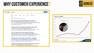 Why customer experience?
 