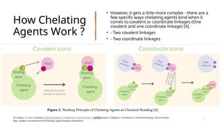 Chelater FE313_Chelating Agents_presentation .pptx