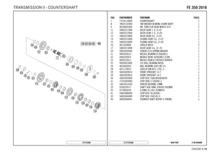 X ON DEMAND* NEW PARTC127753360
ENGINE # 1100
POS PARTNUMBER PARTNAME PIECE
7 77233110000 COUNTERSHAFT 1
8 78033132000 TAB WASHER BEARING COUNT.SHAFT 1
9 0019050106S INT. TORX FLAT HEAD M5X10 10.9 2
11 54833211000 IDLER GEAR 1. G, Z=32 1
12 54833212000 IDLER GEAR 2. G., Z=26 1
13 54833214000 IDLER GEAR 4.G., Z=23 1
14 54833215000 SLIDING GEAR 5.G., Z=22 1
15 54833216000 SLIDING GEAR 6.G., Z=20 1
16 0417024000 CIRCLIP WS24 3
17 54833213000 IDLER GEAR 3.G., Z= 25 1
20 59033034044 SCREW 10.9+SPRING WASHER 1
21 0405202612 NEEDLE BEARING K 20X26X12 1
22 0405242812 NEDDLE BEAR. K24X28X11,9 DIV. 1
23 0405222611 NEEDLE BEAR.K 22X26X10 DIVIDED 1
25 49030023000 CYL.ROLL BEARING NJ205 1
26 0625062035 BALL BEARING 6203 JR2 C3 1
28 0471170015 CIRCLIP DIN 0471-17X1, 5 1
29 50033029013 FRONT SPROCKET 13-T x
29 50033029014 FRONT SPROCKET 14-T 1
30 54833043000 STOP DISC 25X0,8X30X30X7H 2
31 77233020000 STOP DISK 17,2X30X1,3 1
32 54633014100 SPACER BUSHING 12MM 1
33 0760324571 SHAFT SEAL RING 32X45X7 BSLNBR 1
35 0770020220 O-RING 25,12X1,78 NBR70 1
41 54833080000 STOP DISC 20,2X30X1 1
43 54833044000 STOP DISC 25X31X1,5 1
99 00050000941 COUNTER SHAFT REP.KIT 4 STROKE x
127753360
FFEE 335500 22001166TRANSMISSION II - COUNTERSHAFT
 