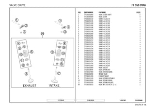 X ON DEMAND* NEW PARTC148133610
ENGINE # 1133
POS PARTNUMBER PARTNAME PIECE
1 77236056000 VALVE LEVER SHAFT 2
2 77236060000 VALVE LEVER 4
3 77036035172 SHIM D=8,9/1,72 x
3 77036035176 SHIM D=8,9/1,76 x
3 77036035180 SHIM D=8,9/1,80 x
3 77036035184 SHIM D=8,9/1,84 x
3 77036035188 SHIM D=8,9/1,88 x
3 77036035192 SHIM D=8,9/1,92 x
3 77036035196 SHIM D=8,9/1,96 x
3 77036035200 SHIM D=8,9/2,00 x
3 77036035204 SHIM D=8,9/2,04 x
3 77036035208 SHIM D=8,9/2,08 x
3 77036035212 SHIM D=8,9/2,12 x
3 77036035216 SHIM D=8,9/2,16 x
3 77036035220 SHIM D=8,9/2,20 x
3 77036035224 SHIM D=8,9/2,24 x
3 77036035228 SHIM D=8,9/2,28 x
3 77036035232 SHIM D=8,9/2,32 x
3 77036035236 SHIM D=8,9/2,36 x
3 77036035240 SHIM D=8,9/2,40 x
3 77036035244 SHIM D=8,9/2,44 x
3 77036035248 SHIM D=8,9/2,48 x
3 77036035252 SHIM D=8,9/2,52 x
3 77036035256 SHIM D=8,9/2,56 x
3 77036035260 SHIM D=8,9/2,60 x
4 77236033000 VALVE COLLET 8
5 77536028044 VALVE SPRING KIT 4
6 77236027000 VALVE-STEM SEALING 4
7 77236030200 INTAKE VALVE 2
8 77236031100 EXHAUST VALVE 2
9 77536032100 VALVE-SPRING RETAINER 4
10 77036028300 VALVE SPRING INSIDE 4
11 77536036100 VALVE SPRING HOLDER 4
99 77536030010 VALVE KIT 350 EXC-F 12-14 1
117723610
FFEE 335500 22001166VALVE DRIVE
 