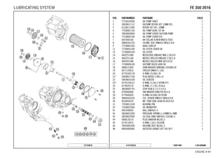 X ON DEMAND* NEW PARTC157753810
ENGINE # 1177
POS PARTNUMBER PARTNAME PIECE
1 77238102000 OIL PUMP SHAFT 1
2 59038011112 OILPUMP ROTOR-SET 12MM CPL. 1
3 61238111000 ROTOR-SET CPL. 22MM 1
4 77038001100 OIL PUMP GEAR 14T 08 1
5 78038004000 OIL PUMP COVER SUCTION PUMP 1
6 77238003100 OIL PUMP COVER R/S 1
7 0025060166 HH COLLAR SCREW M6X16 TX30 2
8 0984050123S CYLIND. SCR. DIN6912 M5X12 8.8 2
9 77238061050 AXIAL-CIRCLIP 1
11 77338041200 OIL FILTER COVER 08 1
12 77338005100 OIL FILTER 1
14 0402251980 NEEDLEROL.DIN5402 NRA 2,5X19,8 1
15 0402251180 NEEDLE ROLLER DIN5402 2,5X11,8 1
16 0402041580 NEEDLE ROLLER NRB 4X15,8 G2 1
17 77038006100 OILPUMP IDLER GEAR 08 1
18 0988121805 SHIM WASHER DIN0988-12X18X0,50 2
19 0471120010 CIRCLIP DIN0471-12X1 1
20 07703305178 O-RING 33,05X1,78 1
21* 59038017100 PLUG M20X1,5 WS=13 1
22 59038016100 OIL SCREEN 1
23* 07701250151 O-RING 12,5X1,5 VITON V75 2
24 0770020170 O-RING 17,17X1,78 GLO 1
25 58038007755 STOP DISK 8,1 X 15 X 0,5 1
26 0799060000 TAB WASHER DIN6799-RS 6,0 1
28 0770440020 O-RING 44,00X2,00 VITON 1
29 0984050163S CYL. SCREW DIN6912 M5X16 8.8 3
30 0018050103 INT. TORX OVAL HEAD M 5X10 8.8 1
31 77038013100 BUSHING PIN 1
32 77038022000 OIL INTAKEPIPE 1
41 0401090003 BALL DIN5401-9 1
42 58038023300 PRESSURE SPRING L=25MM D=1MM 1
43 58038022000 CU-SEAL RING DIN7603-12X18X1,5 1
44 0908120153 PLUG DIN0908-M12X1,5 1
45 0770110015 O-RING 1,5x11 SILICON 1
46 78036081000 HOLDING BOLT M14X1,5 1
98 00050000083 OILFILTER-GASKET SET 350 SX-F x
127723810
FFEE 335500 22001166LUBRICATING SYSTEM
 