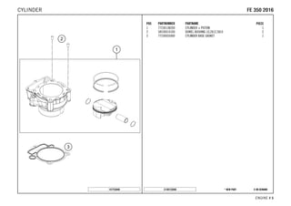 X ON DEMAND* NEW PARTC148133040
ENGINE # 55
POS PARTNUMBER PARTNAME PIECE
1 77230138200 CYLINDER + PISTON 1
2 58530014100 DOWEL BUSHING 10,2X12,5X10 2
3 77230035000 CYLINDER BASE GASKET 1
147753040
FFEE 335500 22001166CYLINDER
 