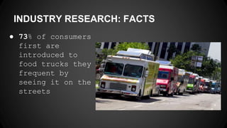 INDUSTRY RESEARCH: FACTS
● 73% of consumers
first are
introduced to
food trucks they
frequent by
seeing it on the
streets
 