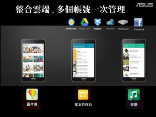 整合雲端 , 多個帳號一次管理
案管理員檔
Facebook
 