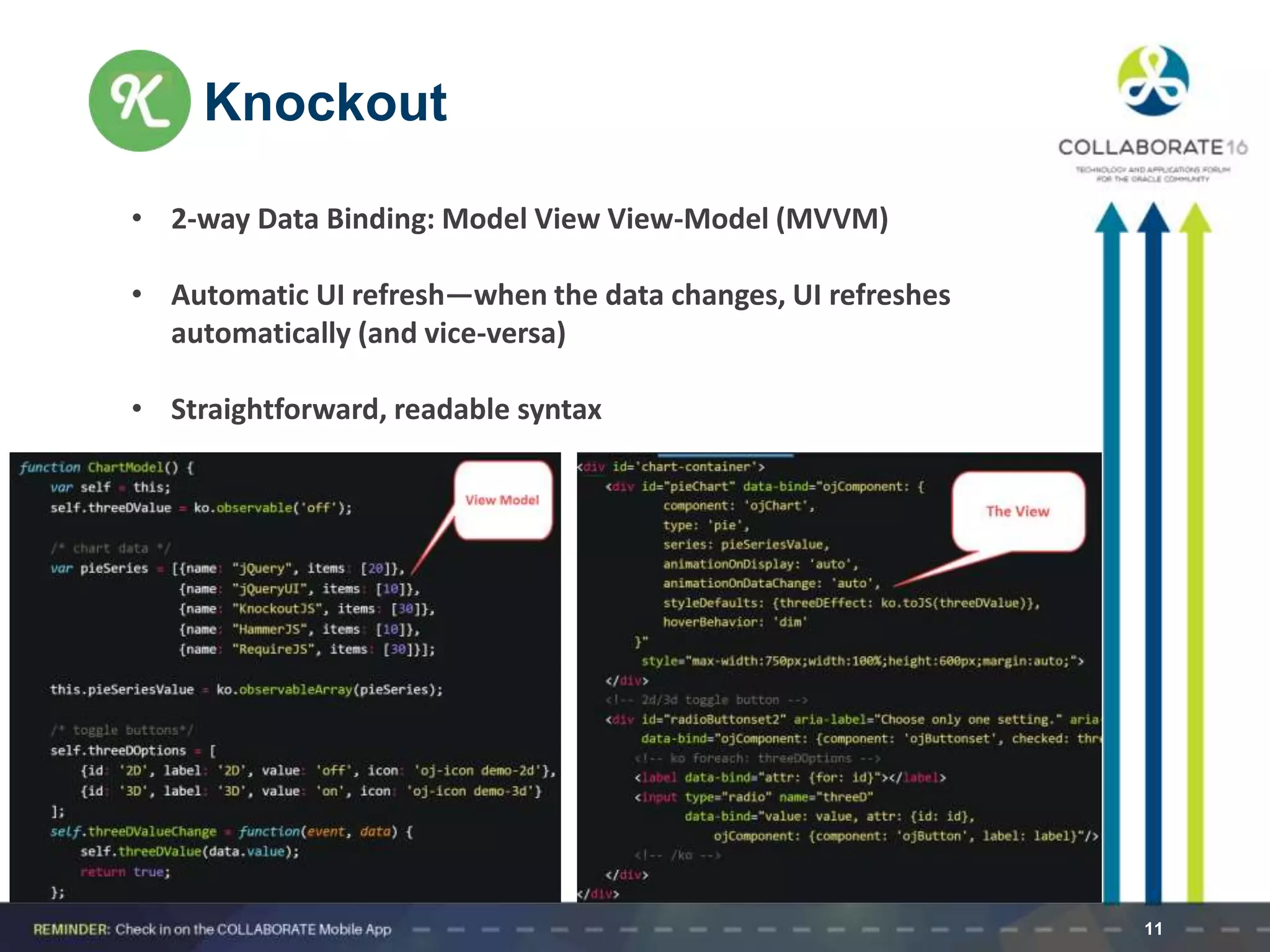 Knockout
11
• 2-way Data Binding: Model View View-Model (MVVM)
• Automatic UI refresh—when the data changes, UI refreshes
automatically (and vice-versa)
• Straightforward, readable syntax
 