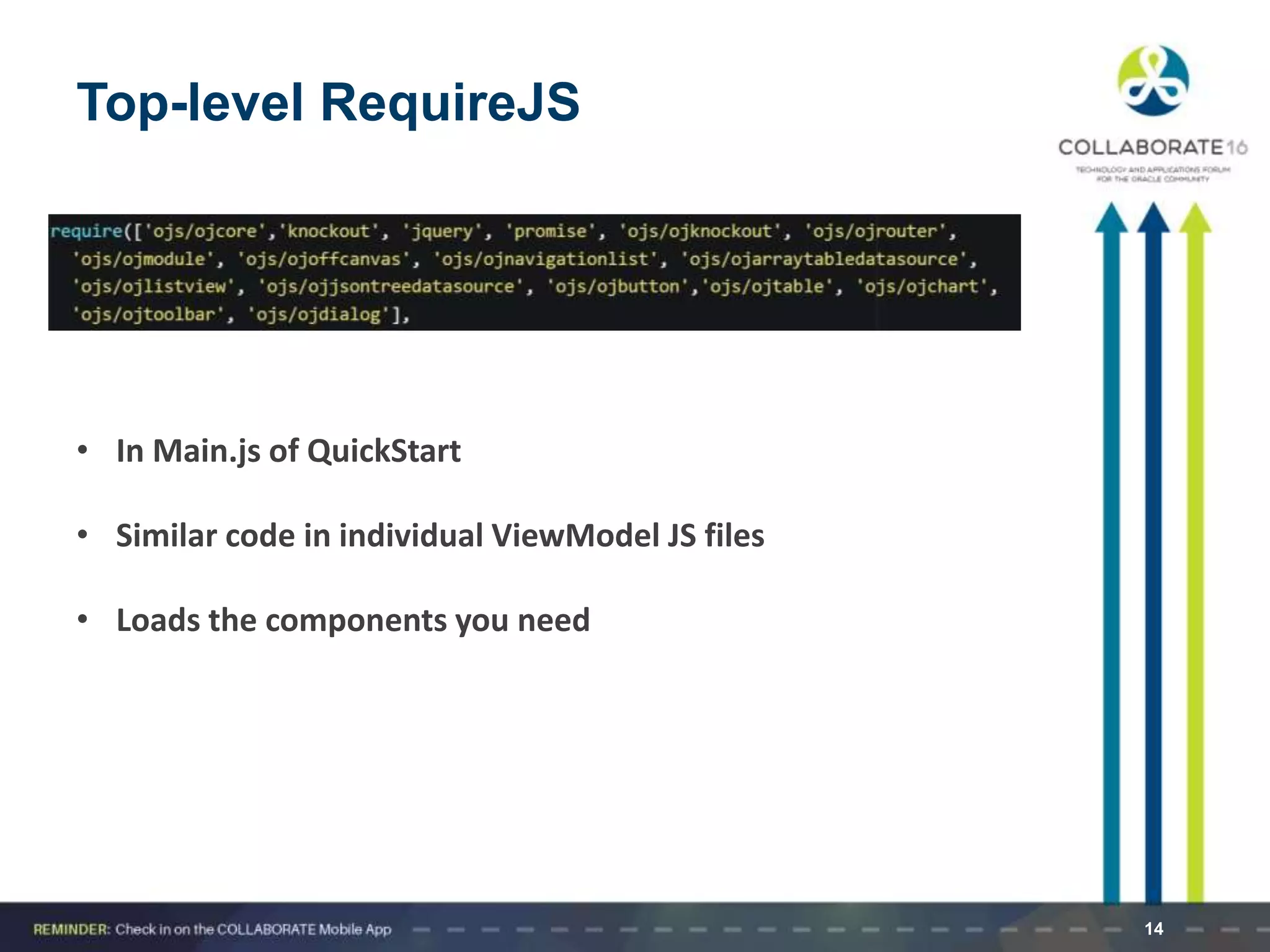 Top-level RequireJS
14
• In Main.js of QuickStart
• Similar code in individual ViewModel JS files
• Loads the components you need
 