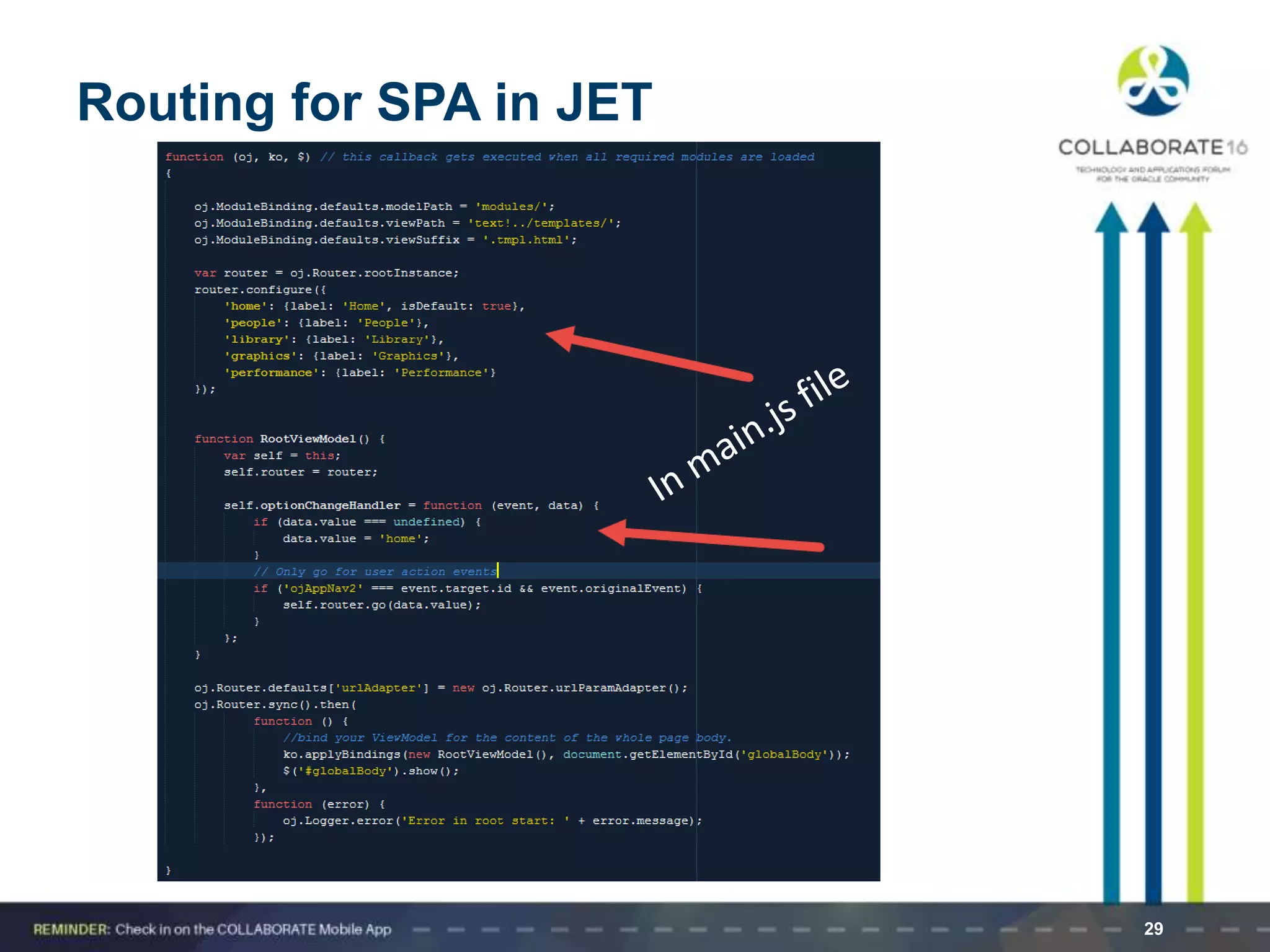 Routing for SPA in JET
29
 