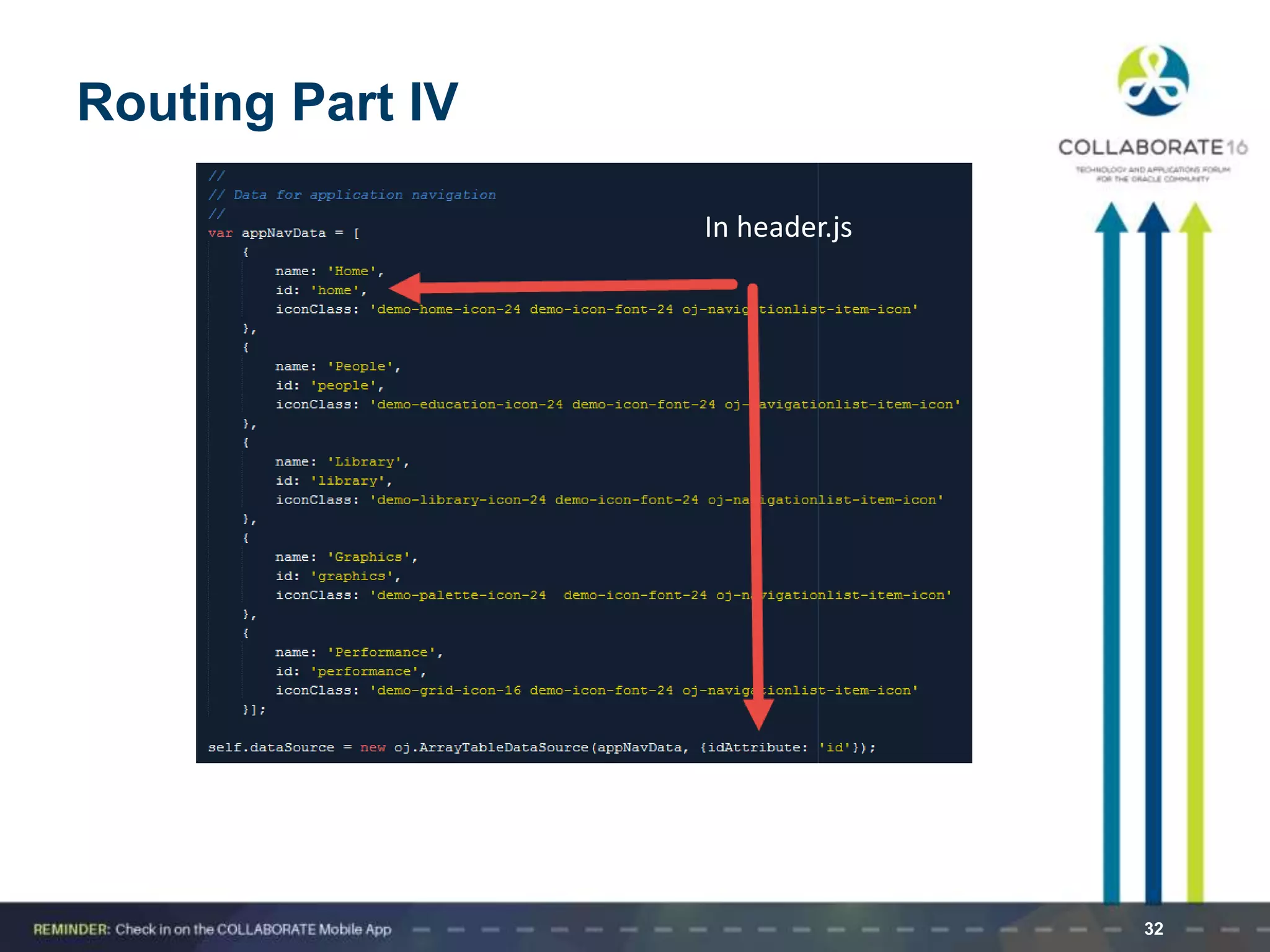 Routing Part IV
32
In header.js
 