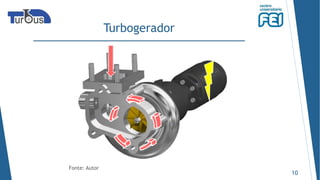 Turbogerador
Fonte: Autor
10
 