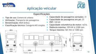  Tipo de uso: Comercial urbano
 Utilização: Transporte de passageiros
 Denominação: Midi-ônibus
 Classificação técnica: Categoria M3 simples
Aplicação veicular
12
 Capacidade de passageiros sentados: 31
 Capacidade de passageiros em pé: 25
 PBT: 120 kN
 Capacidade volumétrica do motor: 4,5 L
 Potência máxima: 109 kW @ 2300 rpm
 Torque máximo: 501 Nm @ 1300 rpm
Fonte: Autor
Especificações
 
