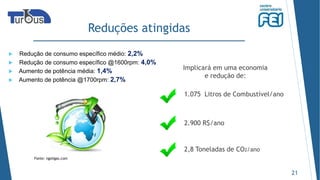 Reduções atingidas
21
1.075 Litros de Combustível/ano
2.900 R$/ano
2,8 Toneladas de CO2/ano
Fonte: ngoilgas.com
Implicará em uma economia
e redução de:
 Redução de consumo específico médio: 2,2%
 Redução de consumo específico @1600rpm: 4,0%
 Aumento de potência média: 1,4%
 Aumento de potência @1700rpm: 2,7%
 