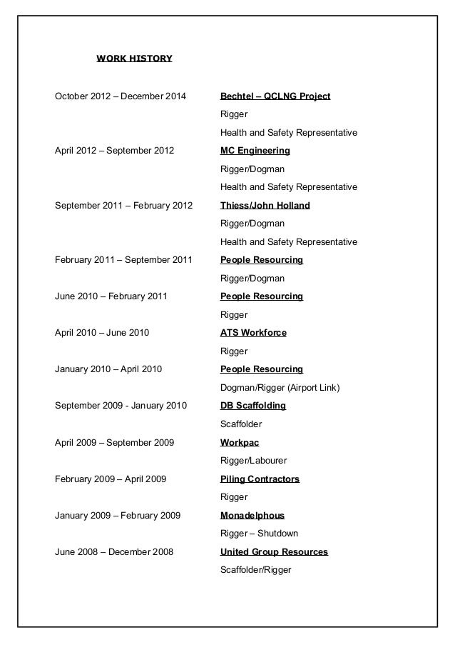 Geoff Miller CV 2015 current