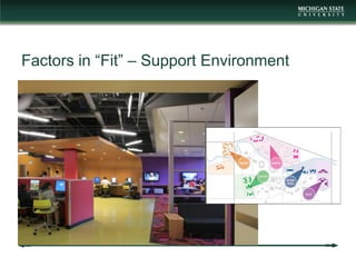 Factors in “Fit” – Support Environment
 