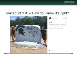 Concept of “Fit” – How do I know it’s right?
 