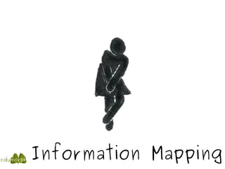 flickr.com: Jean-François Chénier
Information Mapping
By Jean-François Chénier on flickr.com
 