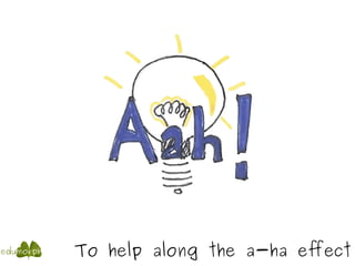 To help along the a-ha effect
 