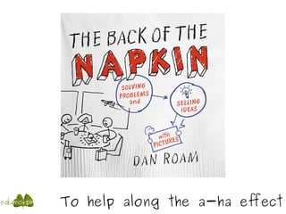 To help along the a-ha effect
 