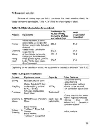 final-report-0823 | PDF