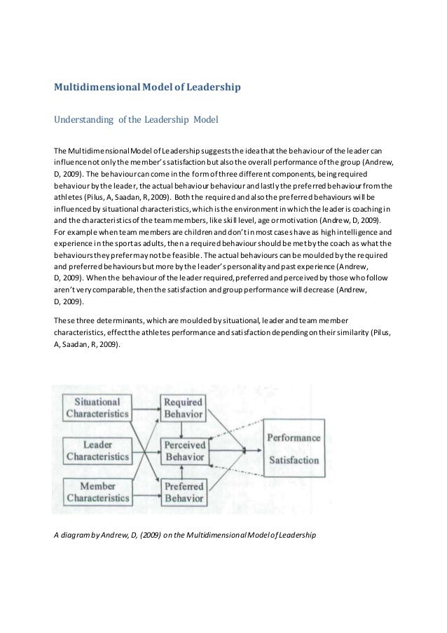 Personal model of leadership - part 1 image