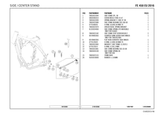 X ON DEMAND* NEW PARTC148130360
CHASSIS # 99
POS PARTNUMBER PARTNAME PIECE
1 78003023044 SIDE STAND CPL. 08 1
2 58605083014 SCREW M5X14 TORX 25 07 1
3 78003023090 SPRING BRACKET F. SIDE ST. 08 1
4 78003023080 SIDE STAND BUSHING EXC USA 08 1
5 0770180020 O-RING 18,00X2,00 NBR 70 1
6 78003023070 SPACER BUSH. SPRING BRACKET 1
7 81203024000 SIDE STAND SPRING EYE MOVEABLE
ONLY FOR EU/AUS
1
8 78003023182 SIDE STAND STOP SCREW M10X12 2
9 0019080266S COUNTER-SUNK SCREW ISA45 M8X26
ONLY FOR 78003023081
1
9 0019080206S FLAT HEAD SCREW M. ISA45 M8X20 1
10 0770120020 O-RING 12,00X2,00 NBR 70 1
11 78003023083 WASHER F. SIDE STAND 12,2X29,5 1
12 0770125015 O-RING 12,5X1,5 NBR 1
13 78003023081 SIDE STAND BUSHING EXC-EU 08 1
14 78003024100 SIDE STAND SPRING 08
ONLY FOR USA
1
15 78003023155 STAND BASE 1
29 50303018000 RUBBER L=145MM 1
148130360
FFEE 445500 EEUU 22001166SIDE / CENTER STAND
 