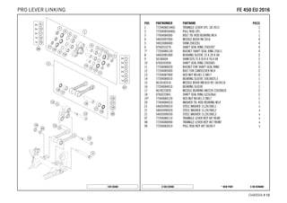 X ON DEMAND* NEW PARTC168130460
CHASSIS # 1122
POS PARTNUMBER PARTNAME PIECE
1 7720408014401 TRIANGLE LEVER CPL. SX 2013 1
2 7720408304401 PULL ROD CPL. 1
3 77404084000 BOLT TIE-ROD BEARING M14 1
4 54603097000 NEEDLE BUSH HK 2016 4
5 59033080000 SHIM 20X32X1 4
6 0760253270 SHAFT SEAL RING 25X32X7 4
7* 77204080130 BUCKET SHAFT SEAL RING 25X11 4
8 54603081000 BUSHING SLEEVE 15 X 20 X 48 2
9 50180604 SHIM D29,75 X D19 X T0,4 08 2
10 0760243050 SHAFT SEAL RING 24X30X5 2
11 77204080020 BUCKET FOR SHAFT SEAL RING 2
12 77204085000 BOLT FOR CANTILEVER M14 2
13 77204087000 HEX NUT M14X1.5 SW17 2
14 77204080010 BEARING SLEEVE 10X18X25,5 1
15 0618182416 NEEDLE BUSH HN1816 RS 18/24/16 1
16 77204084010 BEARING SLEEVE 1
17 0618222820 NEEDLE BEARING HK2220 22X28X20 2
18 0760222841 SHAFT SEAL RING G22x28x4 2
19* 77404084120 HEX NUT M14X1.5 SW17 1
20 77404084010 WASHER TIE-ROD BEARING M14 1
21 54603090010 STEEL WASHER 15,2X19X0,1 x
21 54603090020 STEEL WASHER 15,2X19X0,2 x
21 54603090030 STEEL WASHER 15,2X19X0,3 x
97 77204080110 TRIANGLE LEVER REP. KIT REAR x
98 77204080090 TRIANGLE LEVER REP. KIT FRONT x
99 77204083010 PULL ROD REP. KIT SX/SX-F x
148130460
FFEE 445500 EEUU 22001166PRO LEVER LINKING
 