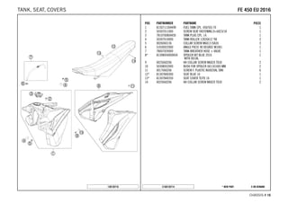 X ON DEMAND* NEW PARTC168130714
CHASSIS # 1166
POS PARTNUMBER PARTNAME PIECE
1 8130711304499 FUEL TANK CPL. 450/501 FE 1
2 50307011000 SCREW SEAT FASTENING D=6X23/18 1
3 7810700804455 TANK PLUG CPL. 14 1
4 50307014000 TANK ROLLER 12X26X12 '98 3
5 0026060136 COLLAR SCREW M6X13 ISA30 3
6 51030022000 ANGLE PIECE 90 DEGREE M10X1 1
7 78007029000 TANK BREATHER HOSE + VALVE 1
8* 81308054000H1A SPOILER KIT BLUE 2016
WITH DECAL
1
9 0025060206 HH COLLAR SCREW M6X20 TX30 2
10 50308052000 BUSH FOR SPOILER 6X11X16X5 MM 2
11 0017060206 SCREW F. PLASTIC K60X20AL SW6 6
12* 81307840300 SEAT BLUE 16 1
13* 81307840350 SEAT COVER TE/FE 16 1
14 0025060206 HH COLLAR SCREW M6X20 TX30 2
138130716
FFEE 445500 EEUU 22001166TANK, SEAT, COVERS
 
