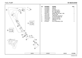 X ON DEMAND* NEW PARTC138130731
CHASSIS # 1177
POS PARTNUMBER PARTNAME PIECE
1 78107089000 GASKET KIT 1
2 81207090000 FILTER KIT 1
3 78107088000 FUEL PUMP CPL. EXC 1
4 78107088014 NUT F. FUEL PUMP M12 1
5 78107088017 FUEL CONNECTOR M8 1
7 00050157706 VARIABLE ONE-EAR CLAMP 15,7MM 4
8 77407116000 FUEL HOSE TANK 1
9 58507012000 O-RING VITON F. PLUG CPC 05 1
10 78107016100 FUEL HOSE PREFORMED DKK 1
11 5850701050030 CLUTCH CPC BLACK 05 1
12 77707010000 CONNECTOR FUEL PUMP 1
14 78141013190 FUEL FILTER 1
20 0017060255 EJOT PT SCREW K60X25-Z SW6 4
138130731
FFEE 445500 EEUU 22001166FUEL PUMP
 