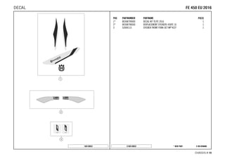 X ON DEMAND* NEW PARTC168130832
CHASSIS # 1199
POS PARTNUMBER PARTNAME PIECE
1* 80308799000 DECAL KIT TE/FE 2016 1
2* 80308798500 DISPLACEMENT STICKERS 450FE 16 1
3 52000115 STICKER FRONT FORK-SET WP"4CS" 1
168130832
FFEE 445500 EEUU 22001166DECAL
 