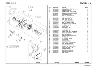 X ON DEMAND* NEW PARTC168131010
CHASSIS # 2211
POS PARTNUMBER PARTNAME PIECE
1* 2651000104430 REAR WHEEL CPL.2,15X18" DID 16 1
2* 26510010044 REAR WHEEL HUB CPL. 1
3* 77710011000 BEARING DISTANCE TUBE 121,5MM 1
4 0625060058 GR.BALL BEAR.6005 DDU2CG23S6NM 2
5 0472047175 CIRCLIP DIN0472-47X1,75 1
6 0760324771 SHAFT SEAL RING 32X47X7 BSL 2
7 78010016000 BUSHING FOR HUB 08 2
8* 79010071193 SPOKE M4,5X193- 18" 16 36
9 77109072000 SPOKE NIPPLE M4,5 AL 11 36
10 8121007010030 RIM 2,15X18" DID AL7 BLACK 1
11* 25010060000 BRAKE DISC REAR D=220MM 1
12 59009062013 SPECIAL SCREW M6X13 WS=8 10.9 6
13 50310073200 RIM BAND 18" AND 19" 1
16 77710015000 DISTANCE RING 1
19* 8131095104868 SPROCKET BLUE T-48 x
19* 8131095105068 SPROCKET BLUE T-50 x
19* 8131095105268 SPROCKET BLUE T-52 1
21 0019080266S COUNTER-SUNK SCREW ISA45 M8X26 6
22 06923080003 HEXAGON NUT DIN EN1661 M8 SW13 6
23 78010167118 CHAIN DID 118 ROLLS 1
24 78010166000 CONNECTING LINK F. 78010167118 1
33 78110090000 RIM LOCK 2,15" 1
34 77110090050 NUT FOR WHEEL HOLDER 1
38 55003135000 PLUG FOR RIM x
39 50210086000 COVERING CAP SFL16 1
40 77310085044 WHEEL SPINDLE RE. CPL.265MM 07 1
41 50310084000 CHAIN TENSIONER R/S 2000 1
42 50304040100 SCREW M10X1,25X50 WS=10 2
43 58414030000 HH COLLAR NUT M10X1,25 WS=13 2
44 50310099000 HEXAGON NUT M20X1,5 '98 1
97 78010015010 REAR WHEEL REP. KIT x
98 00050002069 DRIVETRAIN KIT HQV 13T/52T x
98 00050002070 DRIVETRAIN KIT HQV 14T/52T x
99 00050000978 SPOKE KIT REAR x
168131010
FFEE 445500 EEUU 22001166REAR WHEEL
 