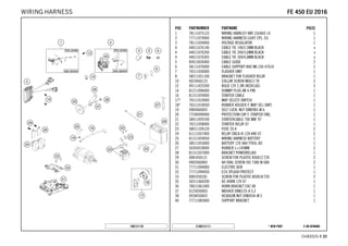 X ON DEMAND* NEW PARTC168131111
CHASSIS # 2222
POS PARTNUMBER PARTNAME PIECE
1 78111075133 WIRING HARN.EFI VMT. EU/AUS 14 1
2 77711079000 WIRING HARNESS LIGHT CPL. EU 1
3 78111034000 VOLTAGE REGULATOR 1
4 44011076140 CABLE TIE 140/2,5MM BLACK x
4 44011076200 CABLE TIE 200/3,6MM BLACK x
4 44011076305 CABLE TIE 300/4,8MM BLACK x
5 83013026000 CABLE GUIDE 2
6 58111076000 CABLE SUPPORT KHS NR.150-47610 1
7 76511030000 FLASHER UNIT 1
8 58211031100 BRACKET FOR FLASHER RELAY 1
10 0023060123 COLLAR SCREW M6X12 TX 2
12 49111425200 BULB 12V 2,3W (W2X4,6D) 3
14 81211096000 DUMMY PLUG AN 4-PIN 1
16 81311059000 STARTER CABLE 1
17* 76511010000 MAP-SELECT-SWITCH 1
18* 76511010050 RUBBER HOLDER F. MAP-SEL-SWIT. 1
19 0985060003 SELF LOCK. NUT DIN0985-M 6 1
20 77240099000 PROTECTION CAP F. STARTER ENG. 1
21 58411059100 STARTERCABLE 700 MM '97 1
22 76211058000 STARTER RELAY 07 1
23 58011109120 FUSE 20 A 2
24 61111057000 RELAY CM1A-R-12V-H80 07 2
25 81311059050 WIRING HARNESS BATTERY 1
26 58511053000 BATTERY 12V 4AH YTX5L-BS 1
27 50303018000 RUBBER L=145MM 2
28 81311037000 BRACKET POWERRELAIS 1
29 0081050121 SCREW FOR PLASTIC K50X12 T20 2
30 0902060083 AH OVAL SCREW ISO 7380 M 6X8 2
31 77711094000 ELECTRIC BOX 1
32 77711094050 ECU SPLASH PROTECT. 1
33 0081050181 SCREW FOR PLASTIC K50X18 T20 2
35 50311060200 DC HORN 12V 07 1
36 78011061000 HORN BRACKET EXC 08 1
37 0125050003 WASHER DIN0125-A 5,3 1
38 0934050003 HEXAGON NUT DIN0934-M 5 1
40 77711083000 SUPPORT BRACKET 1
168131110
FFEE 445500 EEUU 22001166WIRING HARNESS
 