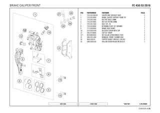 X ON DEMAND* NEW PARTC168131360
CHASSIS # 2255
POS PARTNUMBER PARTNAME PIECE
1 7701301500101 CALIPER NAT. WITHOUT PADS 1
2 77013014000 BRAKE CALIPER SUPPORT FRONT 09 1
5 77013021000 REP. KIT SEALS 24MM 1
6 77013019000 REP. KIT PISTON 24MM 1
7 77013017000 BOLT CPL. 09 1
8 77013018000 RETAINING PLATE SET BREMBO 1
9 77713030000 BRAKE PADS FRONT 1
10 61013020100 BLEEDER SCREW WITH CAP 1
12 54613218000 CUP SET SHORT 1
15* 0025080306S HH COLLAR SCREW M8X30 TX40 2
21 59013011000 BRAKEHO. FRONT 1300MM 2000 1
30 0603100141 COPPER GASKET DIN7603-10X14X1 2
35 54813020100 HOLLOW SCREW BLACK M10X1X19 1
168131360
FFEE 445500 EEUU 22001166BRAKE CALIPER FRONT
 