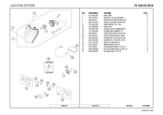 X ON DEMAND* NEW PARTC168131410
CHASSIS # 2277
POS PARTNUMBER PARTNAME PIECE
1 81314001000 HEAD LAMP 1
3 54611038012 BULB HS1 12V 35/35W WHITE 1
4 0081050181 SCREW FOR PLASTIC K50X18 T20 3
7 49011435100 BULB 12V 5W (W2,1X9,5D) PHIL. 2
8 78114001050 LAMP BRACKET CPL. 2014 1
20 78114040000 REAR LIGHT 1
25 75014047000 LICENSE PLATE ILLUMINATION 07 1
26 77711081000 FLASHER WIR. HARNESS 14 1
28 0081250181 SCREW FOR PLASTIC 50X18 T20 1
29 0017060255 EJOT PT SCREW K60X25-Z SW6 2
30 54814025200 FLASHER CPL. FR.L/S RE.R/S 09 2
31 54814026200 FLASHER CPL. FR.R/S RE.L/S 09 2
32 44111015100 BULB 12V 10W (BA15S) 4
33 0125100003 WASHER DIN0125-A10,5 4
34 0797100003 LOCK WASHER DIN6797-J10,5 ZI 4
35 58414030000 HH COLLAR NUT M10X1,25 WS=13 4
36 54814028000 FLASHER LENS L/S R/S 05 4
158031410
FFEE 445500 EEUU 22001166LIGHTING SYSTEM
 