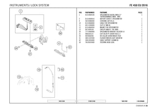 X ON DEMAND* NEW PARTC168131430
CHASSIS # 2288
POS PARTNUMBER PARTNAME PIECE
1 81314069100 SPEEDOMETER DIGITAL KM/H 21"
REPROGRAMABLE KM/H - MPH
1
2 81314069010 BATTERY COVER F. SPEEDOMETER 1
4 50210086000 COVERING CAP SFL16 1
10 81314068000 CABLE FOR SPEEDOMETER 1
11 60111094000 CLIP 5/7 MM 06 2
12 81314069050 MAGNET FOR SPEEDOMETER 1
13 0471009104 CIRCLIP DIN0471- 9X1 INOX 1
20 77714060000 SPEEDOMETER BRACKET EXC/XCW 14 1
21 0081645121 EJOT DELTA PT SCREW 45X12-Z 2
24 0025060206 HH COLLAR SCREW M6X20 TX30 2
31 58011024300 FLASHER INDICAT.LIGHT GREEN'98 1
42 54813026000 CABLE SUPPORT 10/6MM 06 2
50 78103035000 STEERING HEAD LOCK 1
148131430
FFEE 445500 EEUU 22001166INSTRUMENTS / LOCK SYSTEM
 
