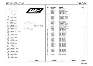 X ON DEMAND* NEW PARTC130009090
CHASSIS # 3322
POS PARTNUMBER PARTNAME PIECE
8 48600385 SHIM 8x14x0.25 x
8 48600346 SHIM 8X11X0,2 x
8 48600215 CHECK VALVE 8X20X0,1 x
8 48600485 SHIM 8X10X0,10 x
8 48601402 SHIM 8X13X0,10 x
8 48600350 CHECK VALVE 8X16X0,15 x
8 48600061 CHECK VALVE 8X24X0,4 x
8 48600062 CHECK VALVE 8X24X0,1 x
8 48600216 CHECK VALVE 8X22X0,1 x
8 48600480 SHIM 8X10X0,20 x
8 48600555 SHIM 8X16X0,20 x
8 48600213 SHIM 8X14X0,10 x
8 48600357 CHECK VALVE 8X11X0,1 x
8 48600351 CHECK VALVE 8X12X0,1 x
8 48600607 SHUTTLE VALVE 8X20X0,4 x
8 48601095 SHIM 8X17X0,10 x
8 48600352 CHECK VALVE 8X11X0,4 x
10 36120284 SHIM 10X16X0,10 x
10 36120298 SHIM 10X16X0,2 x
10 36120312 SHIM 10X16X0,30 x
10 36120314 SHIM 10X18X0,30 x
10 36120325 SHIM 10X19X0,15 x
10 36120327 SHIM 10X23X0,15 x
10 36120328 SHIM 10X25X0,15 x
10 36120329 SHIM 10X27X0,15 x
10 36120330 SHIM 10X29X0,15 x
10 36120331 SHIM 10X31X0,15 x
10 36120332 SHIM 10X33X0,15 x
10 36120334 SHIM 10X21X0,20 x
10 36120335 SHIM 10X23X0,20 x
10 36120336 SHIM 10X25X0,20 x
10 36120337 SHIM 10X27X0,20 x
10 36120338 SHIM 10X29X0,20 x
10 36120339 SHIM 10X31X0,20 x
10 36120340 SHIM 10X33X0,20 x
10 36120342 SHIM 10X21X0,25 x
10 36120343 SHIM 10X23X0,25 x
10 36120344 SHIM 10X25X0,25 x
080000190
FFEE 445500 EEUU 22001166WP SHIMS FOR SETTING
 