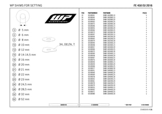 X ON DEMAND* NEW PARTC130009090
CHASSIS # 3355
POS PARTNUMBER PARTNAME PIECE
16 50180041 SHIM 16X28X0,10 x
16 50180045 SHIM 16X28X0,15 x
16 50180054 SHIM 16X28X0,20 x
16 50180063 SHIM 16X28X0,25 x
16 50180072 SHIM 16X28X0,30 x
16 50180046 SHIM 16X30X0,15 x
16 50180055 SHIM 16X30X0,20 x
16 50180064 SHIM 16X30X0,25 x
16 50180073 SHIM 16X30X0,30 x
16 50180047 SHIM 16X32X0,15 x
16 50180056 SHIM 16X32X0,20 x
16 50180065 SHIM 16X32X0,25 x
16 50180074 SHIM 16X32X0,30 x
16 50180044 SHIM 16X34X0,10 x
16 50180048 SHIM 16X34X0,15 x
16 50180057 SHIM 16X34X0,20 x
16 50180066 SHIM 16X34X0,25 x
16 50180075 SHIM 16X34X0,30 x
16 50180049 SHIM 16X36X0,15 x
16 50180058 SHIM 16X36X0,20 x
16 50180067 SHIM 16X36X0,25 x
16 50180076 SHIM 16X36X0,30 x
16 50180050 SHIM 16X38X0,15 x
16 50180059 SHIM 16X38X0,20 x
16 50180068 SHIM 16X38X0,25 x
16 50180077 SHIM 16X38X0,30 x
16 50180051 SHIM 16X40X0,15 x
16 50180060 SHIM 16X40X0,20 x
16 50180069 SHIM 16X40X0,25 x
16 50180078 SHIM 16X40X0,30 x
16 50180052 SHIM 16X42X0,15 x
16 50180061 SHIM 16X42X0,20 x
16 50180070 SHIM 16X42X0,25 x
16 50180079 SHIM 16X42X0,30 x
16 50180053 SHIM 16X44X0,15 x
16 50180062 SHIM 16X44X0,20 x
16 50180071 SHIM 16X44X0,25 x
16 50180080 SHIM 16X44X0,30 x
080000190
FFEE 445500 EEUU 22001166WP SHIMS FOR SETTING
 