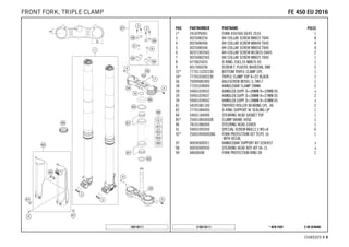 X ON DEMAND* NEW PARTC168130111
CHASSIS # 44
POS PARTNUMBER PARTNAME PIECE
1* 24187P6901 FORK 450/500 SD/FE 2016 1
3 0025080256 HH COLLAR SCREW M8X25 TX40 8
4 0025080406 HH COLLAR SCREW M8X40 TX40 4
5 0025080506 HH COLLAR SCREW M8X50 TX40 4
6 0032100356S AH-COLLAR SCREW M10X35 ISA45 2
7 0025080256S HH COLLAR SCREW M8X25 TX40 1
8 0770025035 O-RING 25X3,55 NBR70 05 1
9 0017060206 SCREW F. PLASTIC K60X20AL SW6 2
32* 7770113202230 BOTTOM TRIPLE CLAMP CPL. 1
34* 7770103402230 TRIPLE CLAMP TOP X=22 BLACK 1
36 70009082000 AXLESCREW M20X1.5; SW17 1
38 77201038000 HANDLEBAR CLAMP 28MM 2
39 59401039032 HANDLEB.SUPP. D=28MM H=32MM 05 x
39 59401039037 HANDLEB.SUPP. D=28MM H=37MM 05 2
39 59401039042 HANDLEB.SUPP. D=28MM H=42MM 05 x
81 54201081100 TAPERED ROLLER BEARING CPL. 06 2
82 77701084000 O-RING SUPPORT W. SEALING LIP 1
84 54601184000 STEARING HEAD GASKET TOP 1
85* 2500108500028 CLAMP BRAKE HOSE 1
86 78101086000 STEERING HEAD COVER 1
91 59001092050 SPECIAL SCREW M6X12,5 WS=8 6
92* 2500109400028A FORK PROTECTION SET TE/FE 16
WITH DECAL
1
97 00050000921 HANDLEBAR SUPPORT KIT D28/H37 x
98 00050000930 STEARING HEAD REP. KIT 06-15 x
99 48600698 FORK PROTECTION RING 08 2
168130111
FFEE 445500 EEUU 22001166FRONT FORK, TRIPLE CLAMP
 