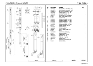 X ON DEMAND* NEW PARTC168130131
CHASSIS # 55
POS PARTNUMBER PARTNAME PIECE
1* 48601326S1 AXLE CLAMP L/S WITH INNER TUBE 1
2* 48601327S1 AXLE CLAMP R/S WITH INNER TUBE 1
3 0025080256 HH COLLAR SCREW M8X25 TX40 4
4 48601050E SCREW CAP M51X1,5 REB. KPL. 1
5 48601116E SCREW CAP M51X1,5 CPL. 1
6 48600736 OUTER TUBE L577 D54/60MM 2L 2
7* R14063 FORK REP. KIT 48MM OFFROAD 1
8* R14040 GASKET KIT CPL. 1
9* 91410100S SPRING 4,0N/MM SET D=4,9MM x
9* 91410101S SPRING 4,2N/MM SET D=4,9MM x
9* 91410102S SPRING 4,4N/MM SET D=4,9MM x
9* 91410103S SPRING 4,6N/MM SET D=4,9MM x
9* 91410104S SPRING 4,8N/MM SET D=4,9MM x
10 R14033 SCREW CAP SMALL PART KIT 1
11 48601035S SPRING GUIDE CPL. 2
12* 48601343S PISTON ROD CPL. 2
13 48600382 SHUTTLE VALVE SPRING C=0,4 2
14* R14056 TAP KIT 2
15* 48601390S3 ADAPTER D20 COMPR. CPL. 2
16 R14035 SCREW SLEEVE KIT 2
17* 4861025S1 CONTROL VALVE D21 CPL. 2
18* 48601315S4 PRESSURE TANK CPL. 2
19* 48601031S1 TUBE L403 + ADAPTER 2
20* 48601522S SCREW CAP CPL. 2
97 T511 SILICONE GREASE F. DUST STRI 1
99 R24002 O-RING SET 4CS 1
168130131
FFEE 445500 EEUU 22001166FRONT FORK DISASSEMBLED
 