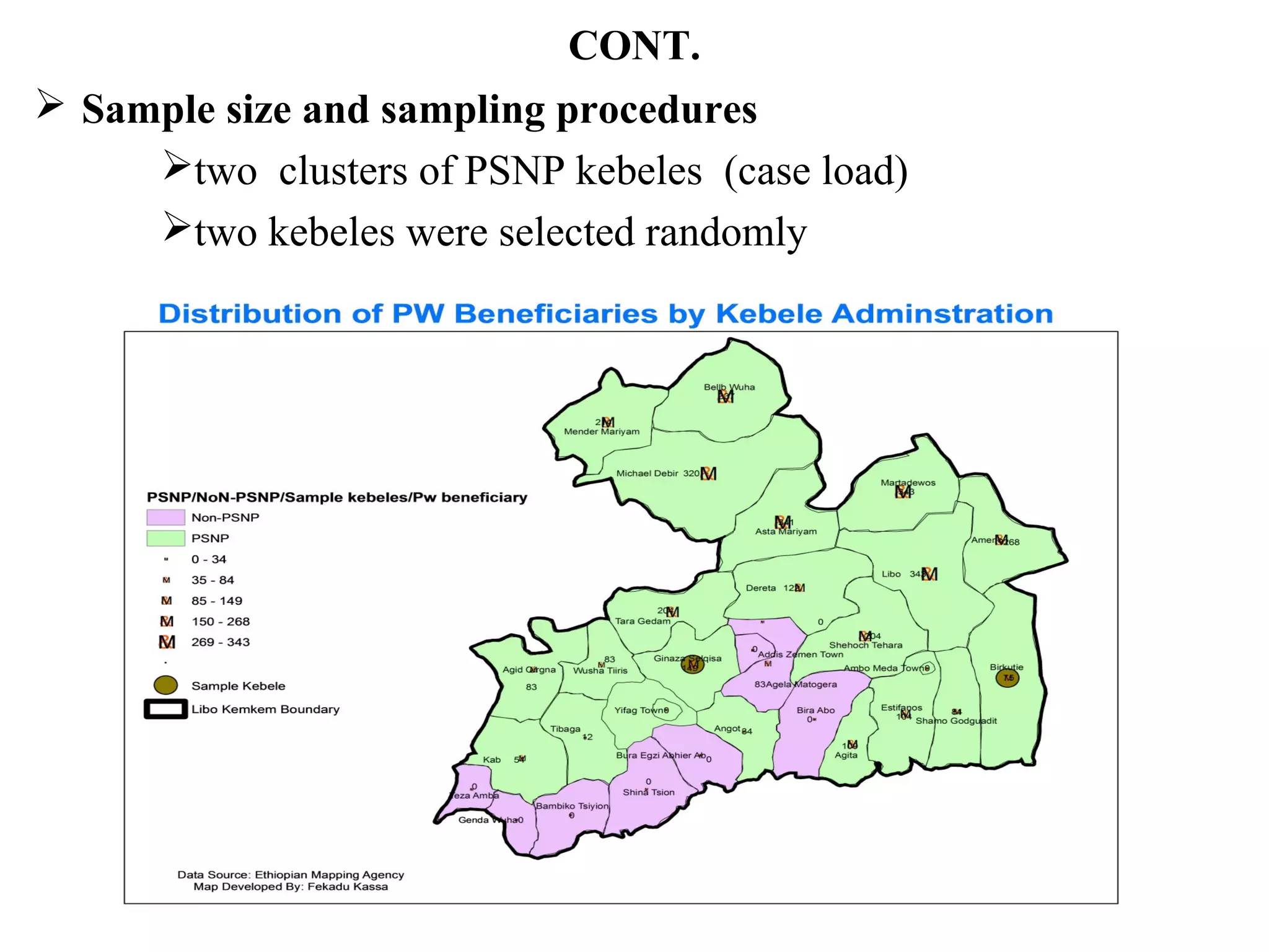 CONT.
 Sample size and sampling procedures
two clusters of PSNP kebeles (case load)
two kebeles were selected randomly
 