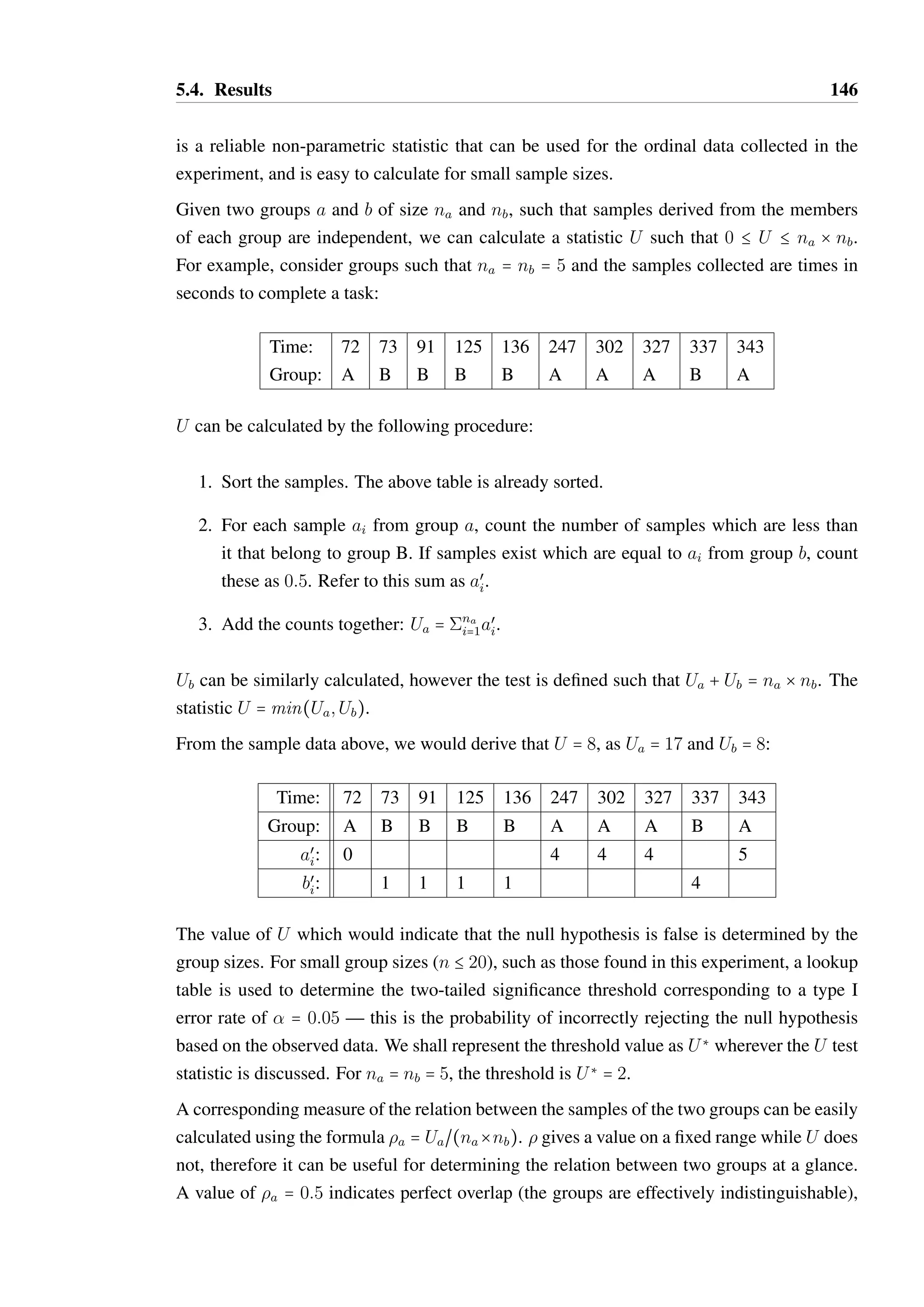 5.4. Results 145 
form than in the annotation form, for all but the most trivial hierarchies. As such, it 
was expected that participants would lean towards the disagree end of the spectrum for 
this question. 
7. I find it easier to determine whether code conforms to the specification with the DSL 
form. This very broad question was intended to determine the participant’s overall 
view of the two notations, for the primary task presented in this experiment of assess-ing 
the correctness of code against a model. 
8. I find it easier to determine which legal methods are inherited by a state in the an-notation 
form. This question specifically evaluates whether the participants felt that 
inherited method sets are easier to determine using the annotation or DSL forms. It 
was anticipated that the visual hierarchical presentation of inheritance in the DSL form 
would make this particular task much easier. As such, it was expected that participants 
would lean towards the disagree end of the spectrum for this question. 
5.4 Results 
Sourcing suitably qualified candidates (those with sufficient programming experience, gen-erally 
excluding undergraduate students) proved difficult, hence the experiment was only 
conducted with 10 participants, all of whom were either masters degree students or PhD 
students in Computer Science from Carnegie Mellon University or Glasgow University. 
5.4.1 Statistical tests  measures used 
The alternatives to the null hypotheses presented in Section 5.2.1 in which we are interested 
are non-directional. When the null hypothesis states that there will be no difference in per-formance 
based on the Hanoi model type provided to the participant, the alternative is that 
some difference in performance will be observed, and not specificially that the DSL model 
group will perform better than the annotation model group. The former is non-directional, 
while the latter is directional. Statistical tests for non-directional alternative hypotheses are 
known as two-tailed tests. 
Analysis of ordinal data samples 
With a small sample size and no prior knowledge of the expected form of the results which 
will be collected, it is desirable to use non-parametric statistical tests — those which do not 
require that the data fit a particular probability distribution. The Mann-Whitney U test [89] 
 