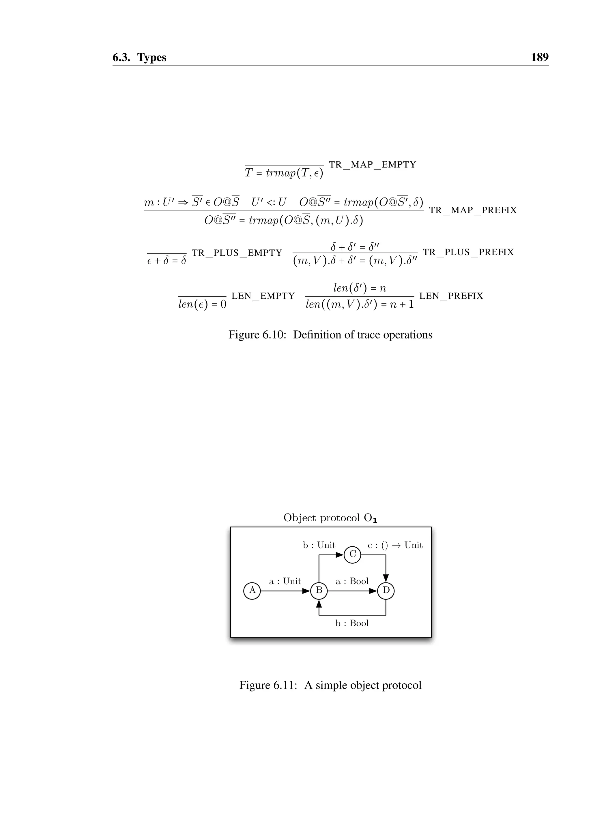 6.3. Types 187 
This property is necessary to ensure that a function fœ which is a subtype of f can be safely 
substituted for f: anything that can be done with y after evaluating f(y) must also be possible 
after evaluating fœ(y). This is proven in Lemma A.8.7. 
The definitions of valid , E B Eœ and remap are shown in Figure 6.9, with explanations of 
the differences between flow and update effects below. 
Update effects 
For an update effect T S U, the requirement T and guarantee U need not be related: 
valid(T S U) is vacuously true for any T and U (rule VALID UP EFF). The sub-effect 
relationship is structural: T SU B V SW if V  T and U  W. Finally, for any Tœ  T, 
the application of an update effect is defined such that remap(Tœ; T SU) = U. 
Update effects match the semantics used for effects in other typestate systems such as Plural 
and Plaid. Update effects are simpler but provide less information on how a value is likely 
to be used during the evaluation of a term — they simply state what the term requires, and 
what behaviour is guaranteed to be safe after the evaluation of the term. 
The definition of remap(Tœ; T SU) for update effects is insensitive to the additional type 
information that Tœ may contain over T. As shall be demonstrated later, fewer terms are 
typeable when update effects are used as compared to flow effects for this reason. 
Flow effects 
Flow effects are written as T 
Q 
U, and represent a set of possible interactions with a value, 
represented by the set , which is a non-empty subset of the full set of permissible interaction 
traces for T (represented by Tr(T)). 
The type T represents a requirement and U represents a guarantee as for update effects, 
however U is defined directly from the values of T and . Given a value v of type T and an 
interaction trace   , the function trmap(T; t) (defined in Figure 6.10) specifies the type of 
v after invoking the sequence of methods that the interaction trace represents. The type U, 
therefore, is the join of all such resultant types: U = *{trmap(T; ) S   }. 
For any valid flow effect T 
Q 
U, it is required that  b Tr(T). Flow effects with Tr(T) `  
are invalid as any trace  ¶ Tr(T) would contain at least one method call which is not 
permitted at the point of the call. This is encapsulated in rule VALID FL EFF in Figure 6.9. 
For notational convenience,  may be omitted such that T Q U = T 
Q 
U where  represents 
the largest set of traces that would result in a transformation from T to U. The rules for 
defining this largest set, Tr(T Q U), are shown in Figure 6.9, which is proven to be a subset 
 