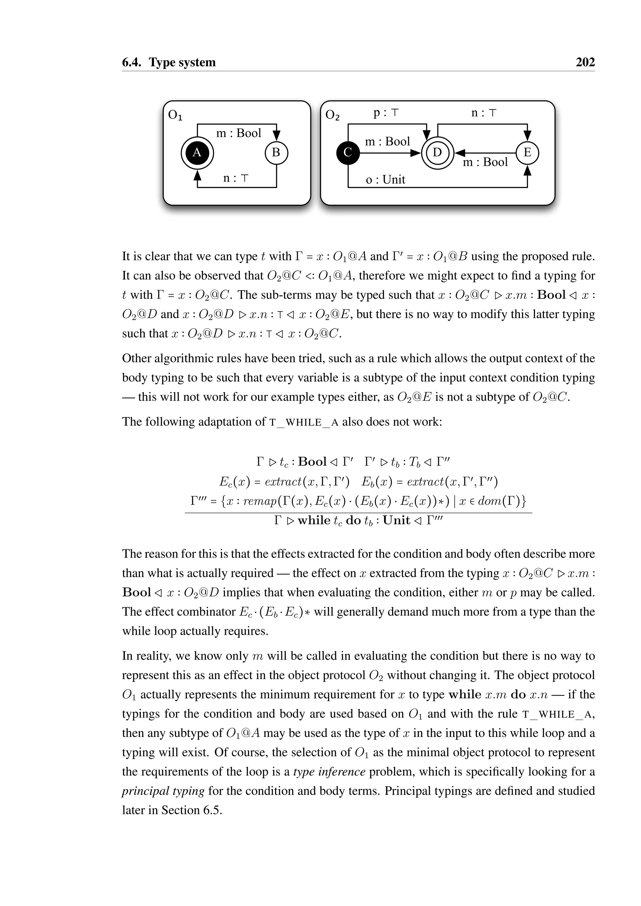 6.4. Type system 200 
xi  Ti Pt  V Rxi  Ui 
ÐÐÐÐÐÐÐ@ 
xi  TiSUi):t  ( 
P( 
ÐÐÐÐÐ@ 
TiSUi)  V R 
T FUN UP DEF 
Ptc  BoolRœ œ Ptb  T R 
Pwhile tc do tb  UnitRœ T WHILE B 
; x  T Pt  U Rœ; x  V T SV B TœSV œ 
; x  Tœ Pt  U Rœ; x  V œ T WIDEN UP EFF 
Figure 6.16: Type rule variants for update effects 
for flow effects: 
extract(x;1;2) = œ 1(x) Q 2(x) if x  dom(1) 
— Q — otherwise 
¡ 
for update effects: 
extract(x;1;2) = œ 1(x)S2(x) if x  dom(1) 
—S— otherwise 
¡ 
Figure 6.17: Definition of extract operation 
– The correct number of parameters are passed. 
– The known type for each xi in the input context must be a subtype of the required 
type specified in the function type of x. 
The type of each xi after the function call is defined by remap, which is dependent 
upon the effect type used. 
• T METH CALL requires that in order to type x:m, x must have an type O@S such 
that the method m is available in all of the states S  S. The type of the term and the 
type of x after the call are both derived directly from the definition of the protocol. 
• T IF is somewhat similar to T SEQ— the output context used to type the condition 
must be usable as the input context for typings of both the true and false branches. The 
output context for the entire conditional is the meet of the contexts for the true and 
false branches. 
• T SUB is the standard subsumption rule — if t can be typed with type T, and T  U, 
then t can also be typed with U. 
• T WIDEN FL EFF provides a means to modify a typing built using the flow effect 
rules such that a particular variable has a wider effect. An effect T Q V extracted 
from a typing ; x  T P t  U R œ; x  V expresses the type tranformation that may 
 